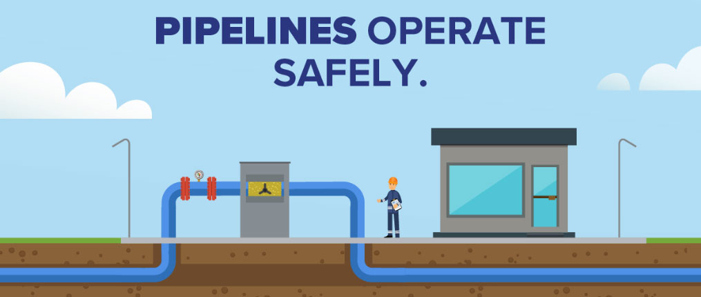 Pipeline safety messaging toolkit